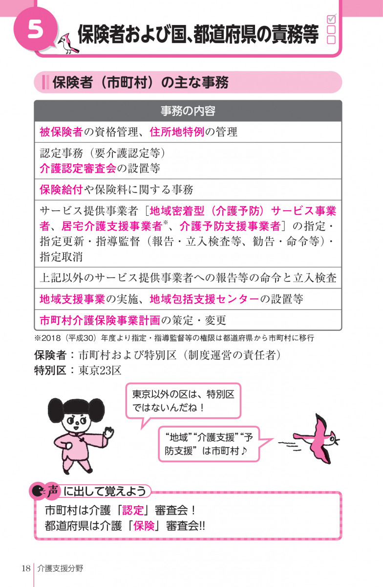 らくらく暗記マスター ケアマネジャー試験２０２１